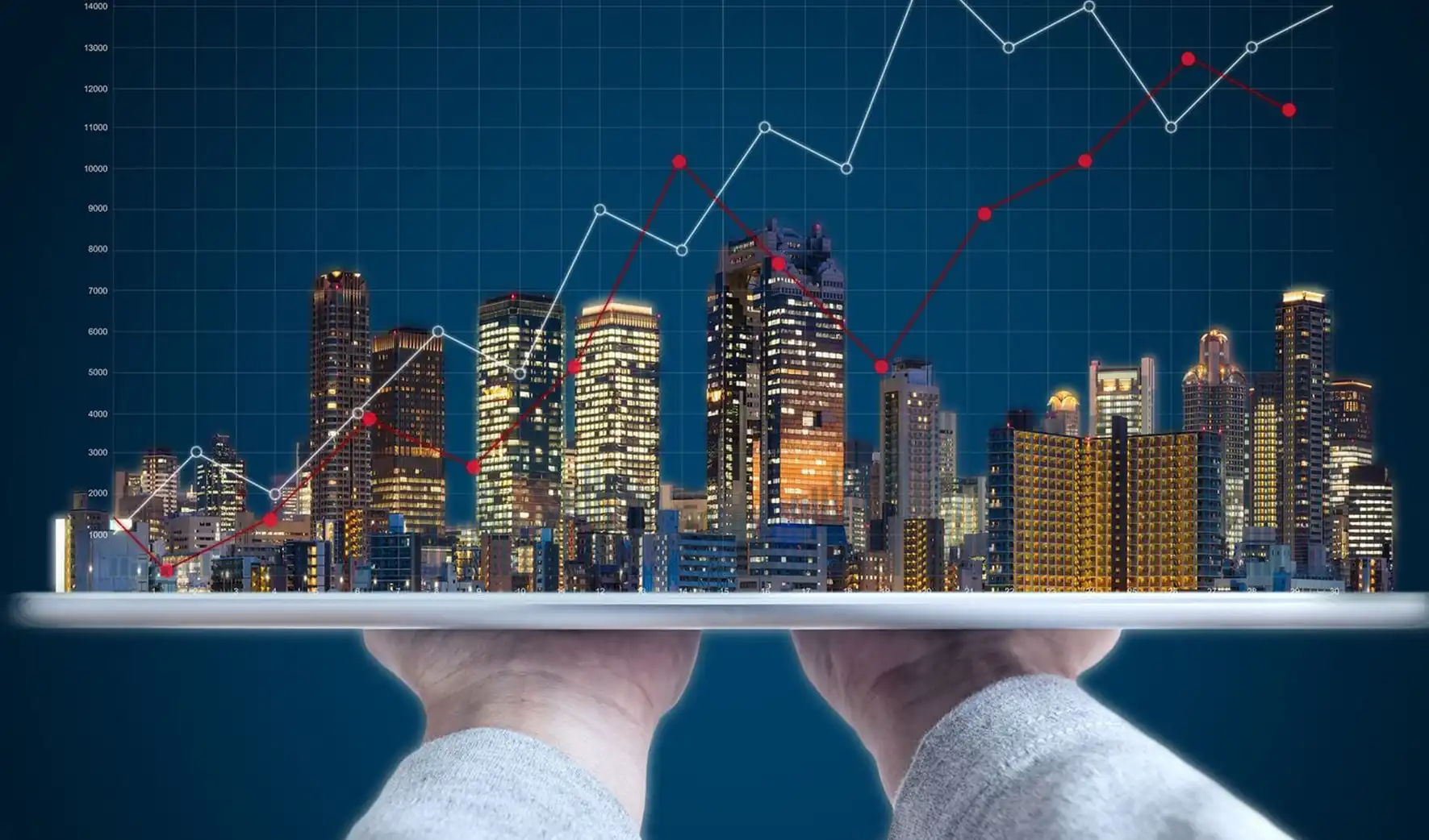 Property Investment